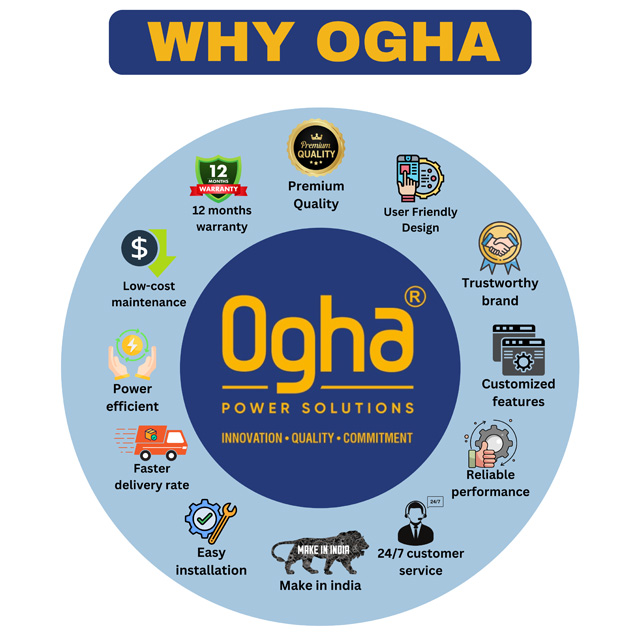 SMPS (Switch Mode Power Supply)